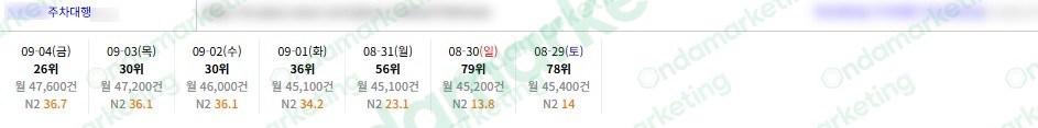 [N플레이스] 주차대행 26.09.04