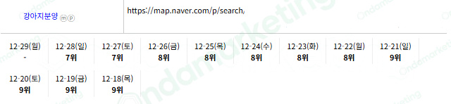 [N플레이스] 강아지분양