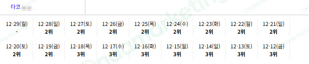 [N플레이스] 맛집
