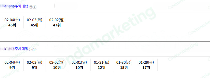 [N플레이스] 26.02.04
